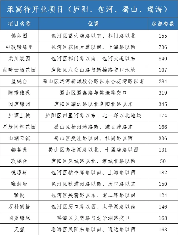瓦力游戏·(中国区) - 官方网站