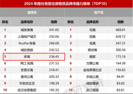 瓦力游戏·(中国区) - 官方网站